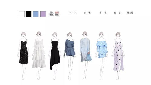 如何把控2020整季產(chǎn)品開發(fā) 看這里 2020寒假 服裝商品企劃 課程全面升級 優(yōu)惠報名已啟動 象限服裝設(shè)計培訓(xùn)中心 前天